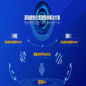 科技创新！江南jiangnan(中国)荣获山东省瞪羚企业认定！