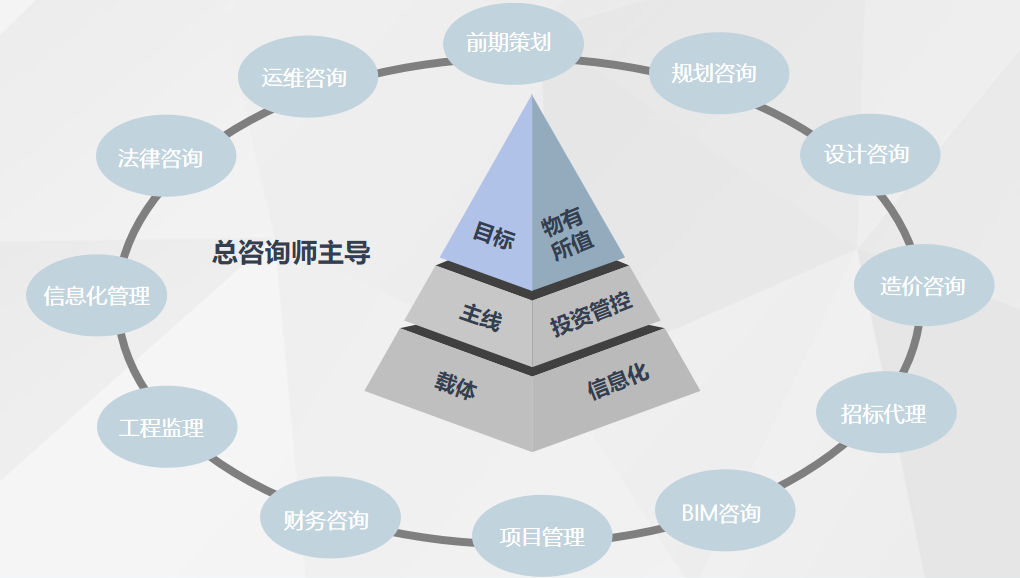省标准定额站培训交流会圆满举行 我司受邀做经验分享(图4)